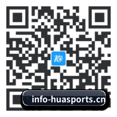 Android APP 二维码